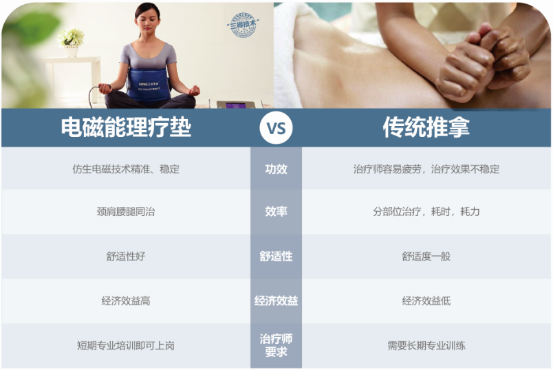 ������ʱ--�������ǲ�-����APP